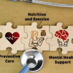 Top 10 Qualities of Mentally Healthy People